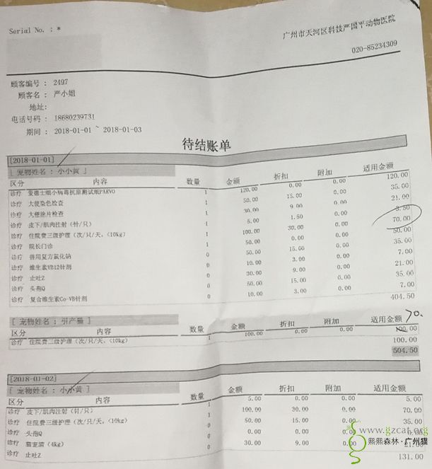 急性肠胃炎的治疗费用